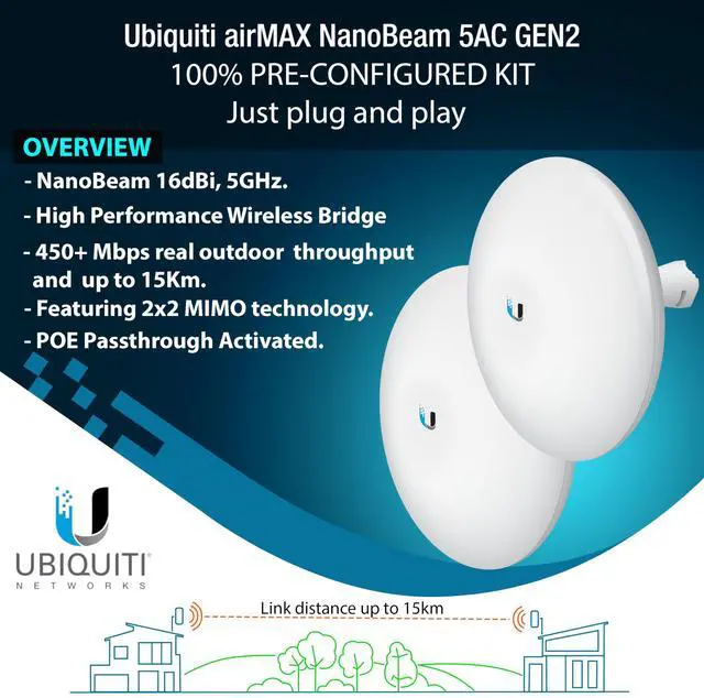 Alt view image 3 of 5 - Wireless Bridge NBE-5AC-GEN2 PRE-CONFIGURED Bundle of 2 Ubiquiti NanoBeam 5AC GEN2 with Two Poles - Outdoor Point-to-Point Wi-Fi Bridge, Plug and Play, 450+ Mbps Speed, 15+ km Range