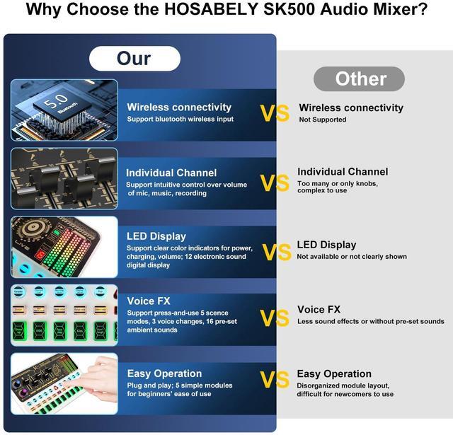 Alt view image 2 of 5 - Hosabely Audio Mixer With Effects, Live Sound Card with Volume Fader, Voice Changer, Sound Effects, LED Lights, for Karaoke, Recording, Podcasting Sound Board for Kids, Gift, Gme, PS5(White)