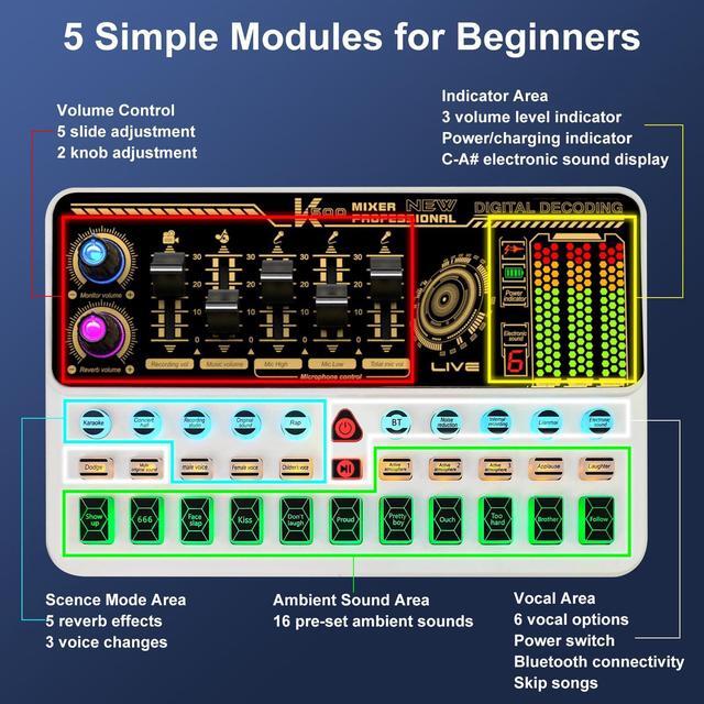 Alt view image 3 of 5 - Hosabely Audio Mixer With Effects, Live Sound Card with Volume Fader, Voice Changer, Sound Effects, LED Lights, for Karaoke, Recording, Podcasting Sound Board for Kids, Gift, Gme, PS5(White)