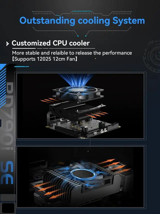 Alt view image 3 of 5 - MINISFORUM BD795i SE Motherboard AMD Ryzen 9 7945HX(16C/32T) Barebone Gaming PC, 2X DDR5 SODIMM Slots HDMI+DP+USB-C Triple Video Outputs,2X DDR5 SODIMM Slot Mini PC, 2.5G RJ45, Radeon 610M Graphics