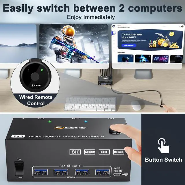 Alt view image 5 of 5 - Triple Monitor KVM Switch 3 Monitors 2 Computers 8K@60Hz 4K@144Hz,MLEEDA HDMI+2 Displayport KVM Switch Triple Monitor for 2 Computers Share 3 Monitors and 4 USB3.0 Device,with Wired Remote,USB Cable