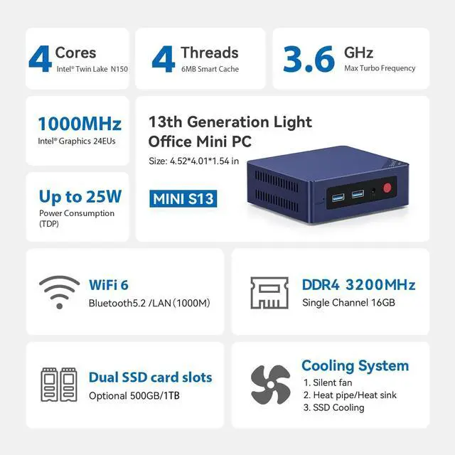 Alt view image 3 of 5 - Beelink MINIS13 PRO Mini PC with Processor N150,16G DDR4 1TB SSD Mini Desktop Computer, WiFi6, 1000M LAN, BT5.2 Dual HDMI Business Mini Computer