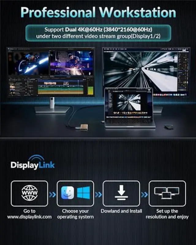 Alt view image 2 of 5 - PHIXERO 10 in 1 USB Docking Station Dual Monitor 4K@60HZ for Mac M1/M2, Displaylink Dock with 2 HDMI & 2 DP, 100W PD, 3 USB 3.2Gen2 [10 Gbps], Ethernet, Audio, Compatible with Thunderbolt, Windows,et