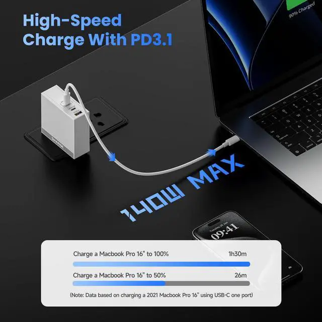 Alt view image 2 of 5 - SHARGE USB C Charger for Laptops 140W GaN Fast Charger with USB C and USB A, PD3.1 Power Adapter Compatible for MacBook Chromebook Surface iPhone 16/15 iPad PC Tablets (Cable Not Included)