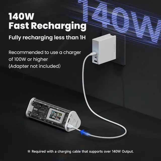 Alt view image 5 of 5 - SHARGE USB C Charger for Laptops 140W GaN Fast Charger with USB C and USB A, PD3.1 Power Adapter Compatible for MacBook Chromebook Surface iPhone 16/15 iPad PC Tablets (Cable Not Included)