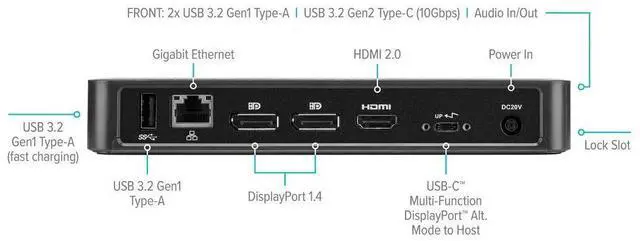 Alt view image 3 of 5 - Targus DOCK430 USB-C Multi-Function DisplayPort Alt Mode Video Docking Station with 85W Power - Broad Compatibility with a Range of Hosts, Devices, Peripherals, Laptops, and Operating Systems