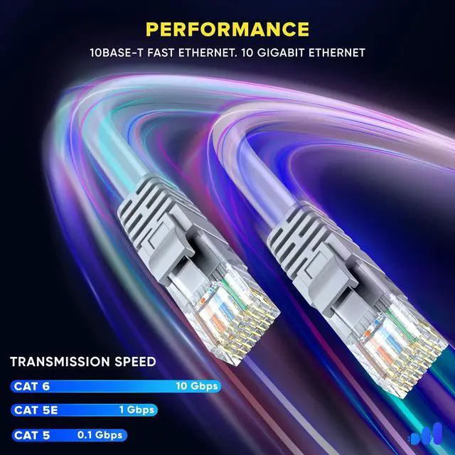 Alt view image 4 of 5 - Maximm Ethernet Cable 200 ft CAT6 High Speed Internet Network LAN Cable Cord, Outdoor Waterproof (Gray)