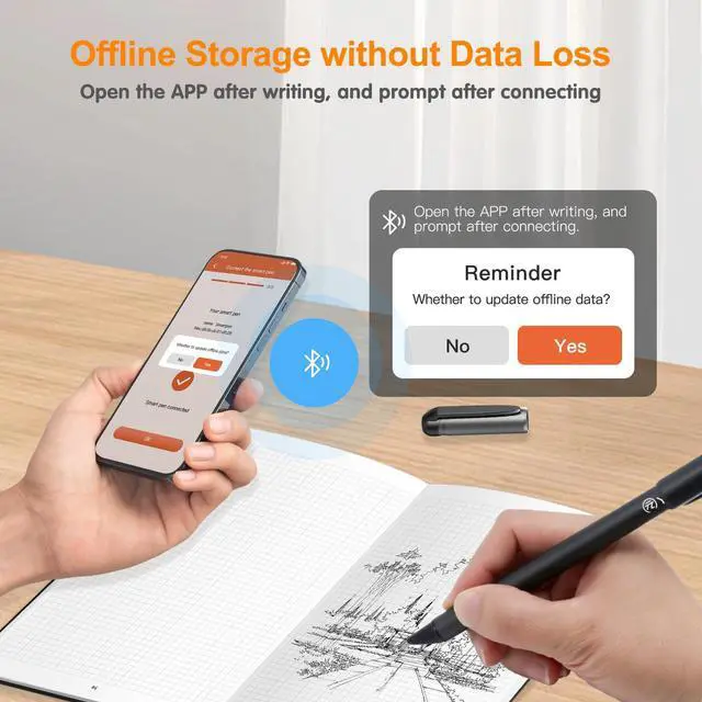 Alt view image 4 of 5 - Yuan Smart Writing Set, 2 pcs Smart Notebooks + Smart Pen, Digital Notebook, Real-time Sync for Digitizing, Storing APP you can add labels and share