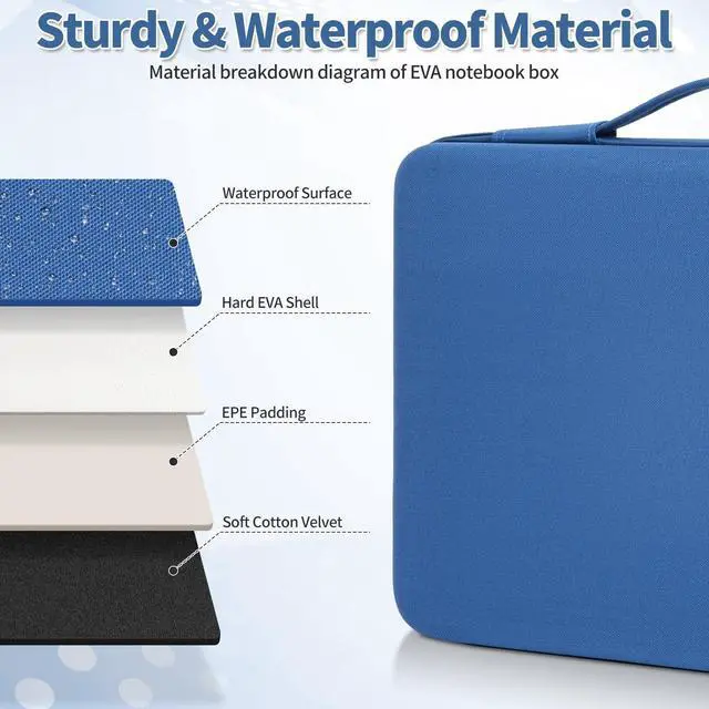 Alt view image 3 of 5 - Hard Laptop Sleeve Case for 16 inch MacBook Pro M3/M2/M1 Pro/Max A2991, A2780, A2485, A2141,15.6 Inch HP Dell Razer Samsung Laptop Chromebook, MacBook Air 15 inch M3/M2 Computer Carrying Case
