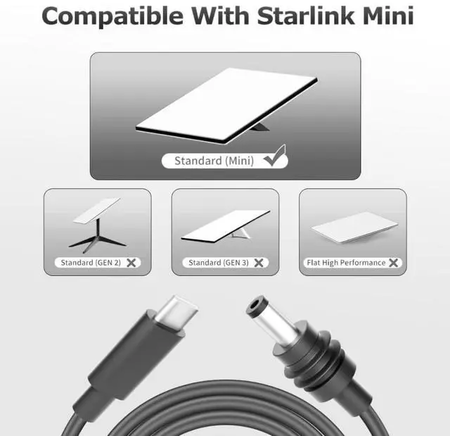Alt view image 4 of 5 - Aconnect Starlink Mini Cable USB C/Type-C to DC Male Power Cable, 100W Input USB Type C to DC Cable, for PD Protocol Power Bank, Waterproof 18AWG, Starlink Mini Accessories Kit