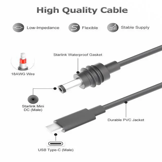 Alt view image 2 of 5 - Aconnect Starlink Mini Cable USB C/Type-C to DC Male Power Cable, 100W Input USB Type C to DC Cable, for PD Protocol Power Bank, Waterproof 18AWG, Starlink Mini Accessories Kit