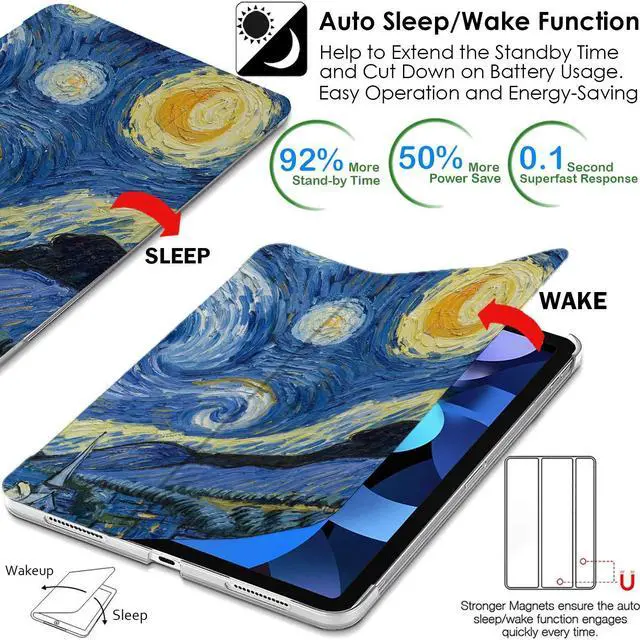 Alt view image 5 of 5 - DuraSafe Cases for iPad 8.3 Inch Mini 6th [ Mini 2021 6 Gen ] A2567 A2568 A2569 MK7M3LL/A MLWL3LL/A MK7R3LL/A MK7P3LL/A MK7T3LL/A MLWR3LL/A MK7X3LL/A MK7V3LL/A Smart Printed PC Cover - Starry Night