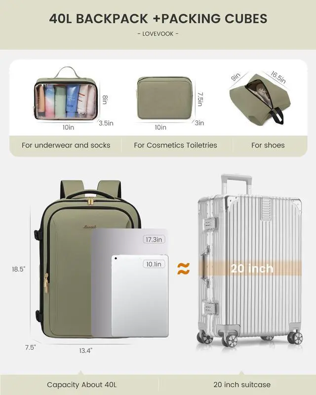 Alt view image 5 of 5 - LOVEVOOK Travel Backpack For Women with Waist Strap, 40L Carry On Backpack Luggage Flight Approved,TSA Personal ltem Travel Bag Essentials Fits 17.3 Inch Laptop,Weekender Daypack with 3 Packing Cubes