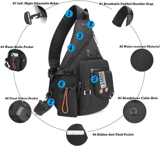 Alt view image 3 of 5 - NICGID Sling Bag Backpack, 13.3'' 14.1'' Laptop Bag Crossbody Shoulder Chest Backpacks Travel Outdoors for Men Women (Blue-2609, 14.1-Inch)