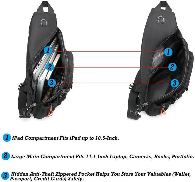 Alt view image 4 of 5 - NICGID Sling Bag Backpack, 13.3'' 14.1'' Laptop Bag Crossbody Shoulder Chest Backpacks Travel Outdoors for Men Women (Blue-2609, 14.1-Inch)