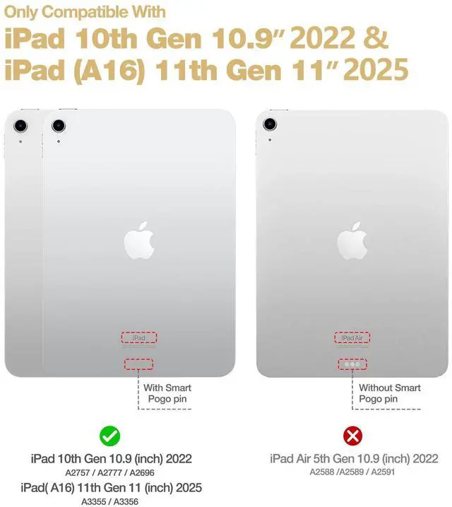 Alt view image 2 of 5 - SURITCH Case for iPad (A16) 11th Generation 11 Inch 2025/iPad 10th Generation 10.9 Inch 2022, with Screen Protector, Pencil Holder Tri-fold Stand Auto Wake/Sleep Shockproof Protection,Green