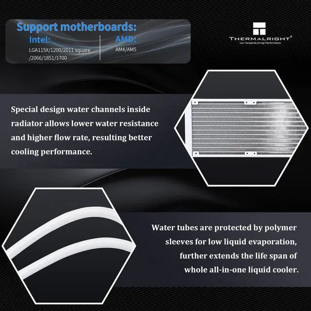 Alt view image 3 of 5 - Thermalrlght FW 360 Ultra ARGB White CPU Water Cooler,3 PWM Fans Water Cooling System,IPS LCD Screen with 480x480 Resolution,for AM4/AM5&Intel LGA1700,CPU Liquid Cooler,2.44-inch Display