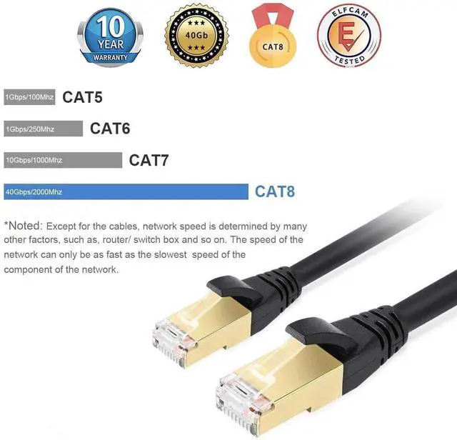 Alt view image 3 of 5 - Elfcam(r) - 10Gb SFP+ Module in RJ45 Port, 10GB SFP+ Module 10Gbase-T-30m with 10m Cat8 Network Cable