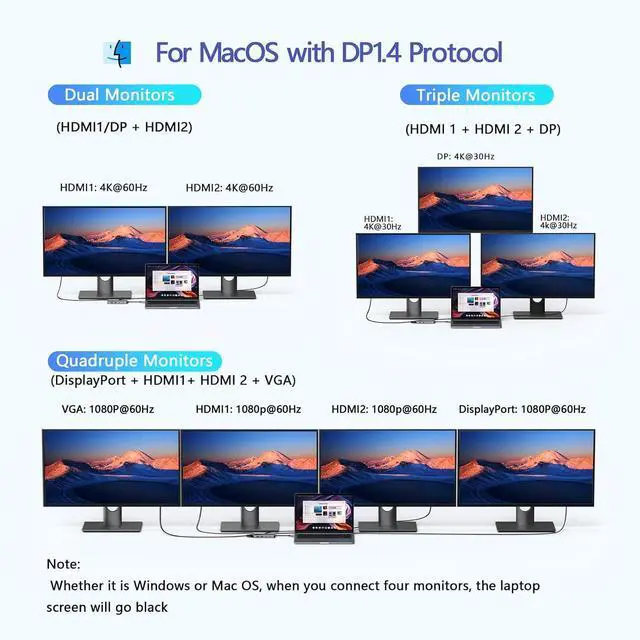 Alt view image 4 of 5 - LIONWEI USB C Docking Station Dual Monitor, Laptop Docking Station 3 Monitors Quadruple Display with Dual 4K HDMI, DP, VGA, 100W PD, 3 USB C/A 2.0, Laptop Dock for Dell, Lenovo, HP, Surface