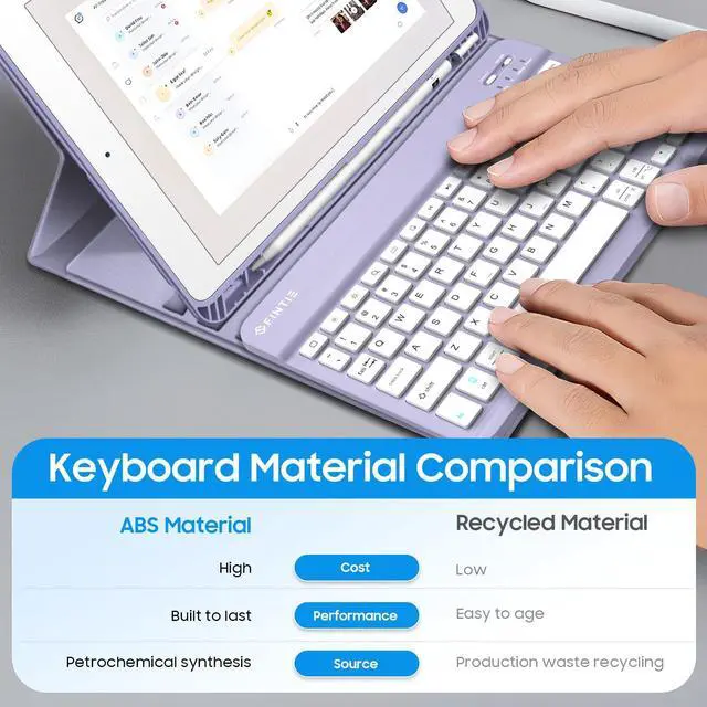 Alt view image 5 of 5 - FINTIE Keyboard Case for iPad 9th / 8th / 7th Generation (2021/2020/2019) 10.2 Inch, Soft TPU Back Stand Cover with Pencil Holder, Magnetically Detachable Bluetooth Keyboard, Fantasy Ombre