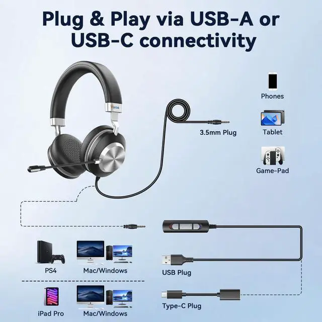 Alt view image 5 of 5 - Headset wtih Mic, USB Headset with Microphone for PC, Computer Headset with Noise Canceling Microphone with Mute for Work Home Office Online Skype Zoom Meetings
