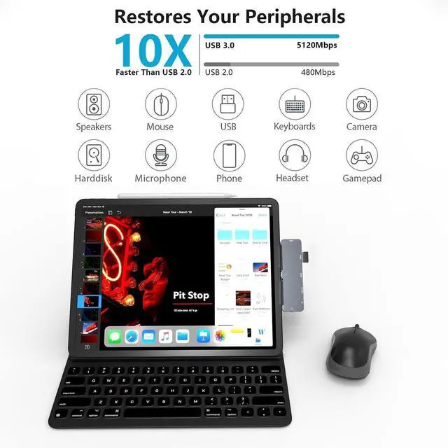 Alt view image 5 of 5 - iPad Pro M4/M2/M1 13/11/12.9, iPad Air 5, 7 in 1 Adapter - 4K 60Hz HDMI, 3.5mm Headphone Jack, USB3.0, USB C PD Charging & Data, SD/Micro SD Card Reader