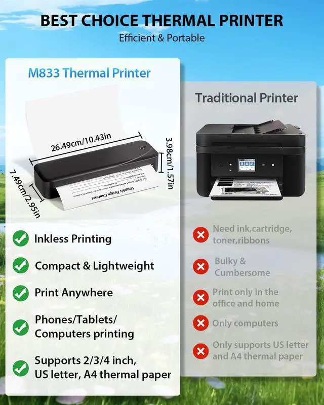 Alt view image 4 of 5 - Memoking Portable Printers Wireless for Travel, 304DPI Bluetooth Thermal Printer Supports 8.5" x 11" US Letter & A4, Inkless Compatible with iOS, Android & Tablets for Office, Home, School