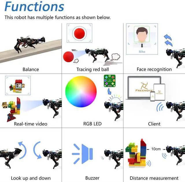 Alt view image 4 of 5 - FREENOVE Robot Dog Kit for Raspberry Pi 5 4 B 3 B+ Zero 2 W, Walking, Self Balancing, Face Recognition, Ball Tracing, Ultrasonic Ranging, App Control, Camera, Servo (Raspberry Pi NOT Included)