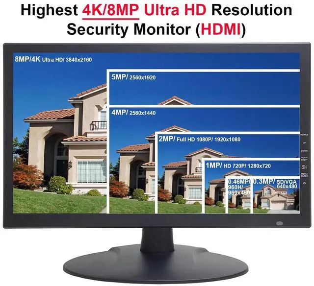 Alt view image 2 of 5 - 101AV 18.5 LED Security Monitor Accept downscaled Ultra HD 4K Image on HDMI & Standard Composite on BNC Input/Output, Build in Speaker, VESA Mount for CCTV Camera DVR Home Office 24/7 Surveillance