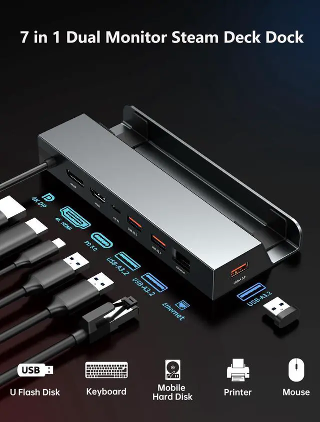 Alt view image 2 of 5 - 7-in-1 Steam Deck Dock with Dual 4K@60Hz HDMI DisplayPort - 100W USB C Docking Station for Steam Deck ROG Ally Legion Go - MacBook iPad Android Gaming Hub/Gigabit Ethernet 3xUSB 3.0 Ports