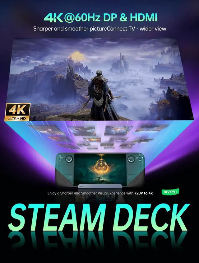 Alt view image 3 of 5 - 7-in-1 Steam Deck Dock with Dual 4K@60Hz HDMI DisplayPort - 100W USB C Docking Station for Steam Deck ROG Ally Legion Go - MacBook iPad Android Gaming Hub/Gigabit Ethernet 3xUSB 3.0 Ports