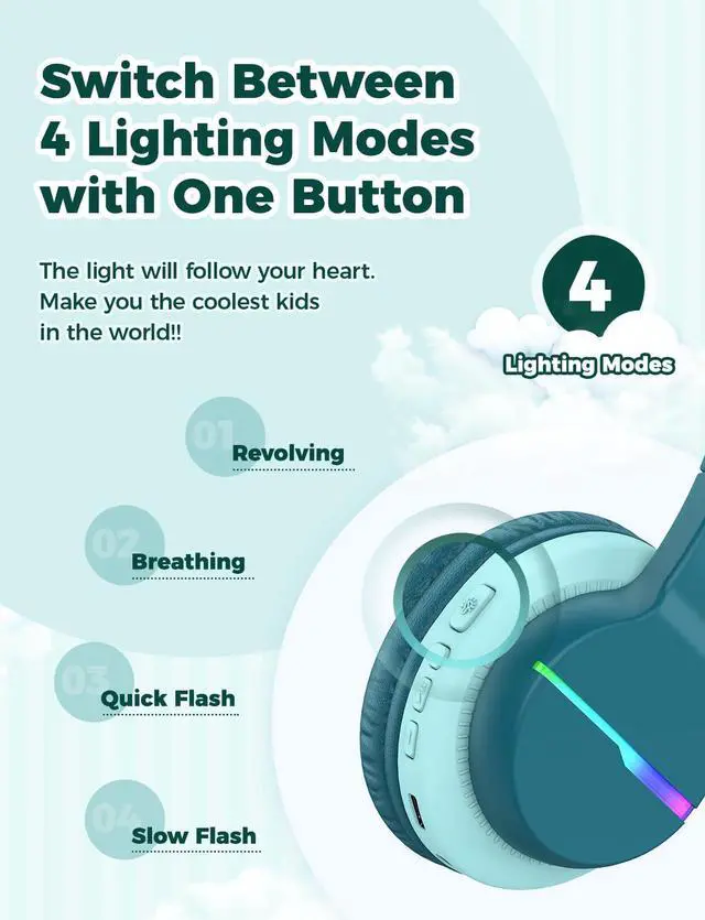 Alt view image 2 of 5 - iClever BTH12 Kids Bluetooth Headphones,Colorful LED Lights Wireless Kids Headphones,74/85dBA Safe Volume,85H Playtime,Bluetooth 5.2,Over Ear Headphones Built-in Mic for iPad/Tablet/Airplane,Green