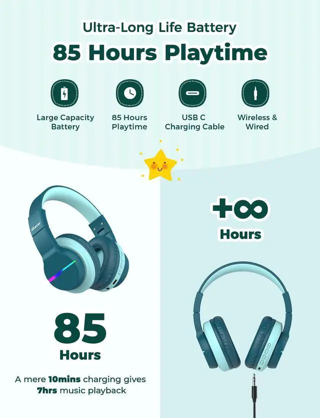 Alt view image 4 of 5 - iClever BTH12 Kids Bluetooth Headphones,Colorful LED Lights Wireless Kids Headphones,74/85dBA Safe Volume,85H Playtime,Bluetooth 5.2,Over Ear Headphones Built-in Mic for iPad/Tablet/Airplane,Green