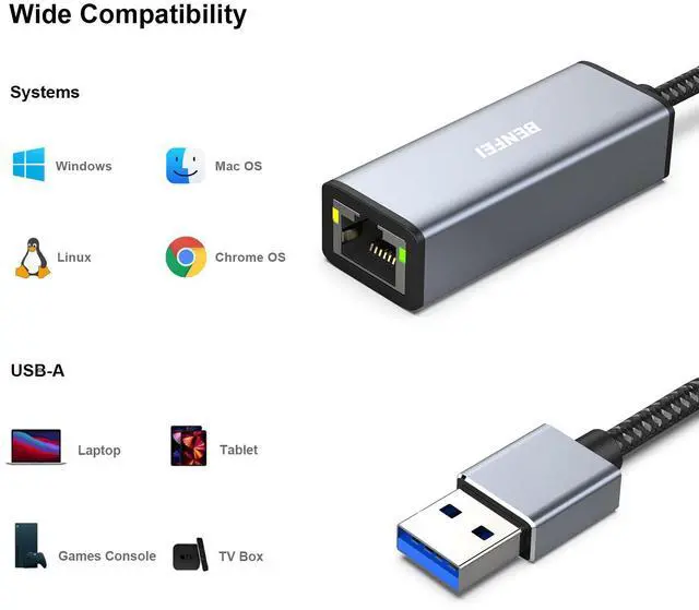 Alt view image 4 of 5 - BENFEI USB Ethernet Adapter 1000 Mbps, Pack of 2 USB to RJ45 Gigabit Ethernet LAN Network Adapter Compatible with MacBook Surface Pro Notebook PC with Windows 11/10/8.1/8/7/XP/Vista, Mac OS