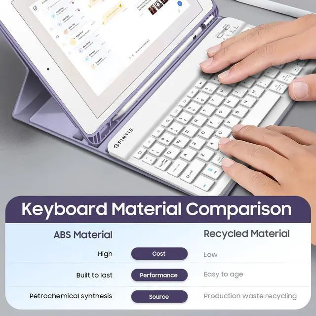 Alt view image 5 of 5 - Fintie Keyboard Case for iPad 9th / 8th / 7th Generation (2021/2020/2019) 10.2 Inch, Soft TPU Back Stand Cover with Pencil Holder, Magnetically Detachable Bluetooth Keyboard, Lilac Marble
