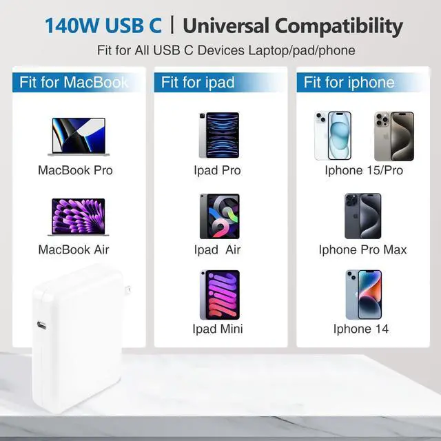 Alt view image 3 of 5 - Charger for Mac Book Pro 140W USB-C Power Adapter, Compatible with MacBook Pro 16, 15, 14, 13 Inch, MacBook Air 13 Inch, iPad Pro 2024/2023/2022/2011/2020,M1 M2 M3,Included 6.6ft USB C to C Cable