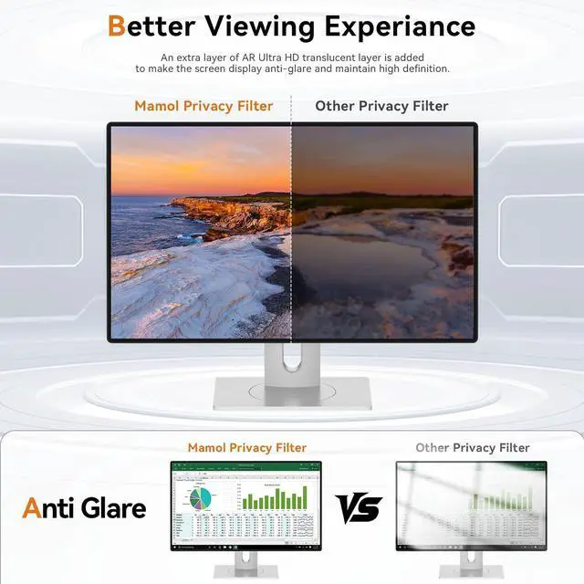 Alt view image 5 of 5 - Mamol 23 Inch Computer Privacy Screen Filter for 16:9 Widescreen Monitor, Anti Glare & Blue Light Filter, Removable Computer Monitor Privacy Shield, Anti-Scratch Screen Protector Film 23 in
