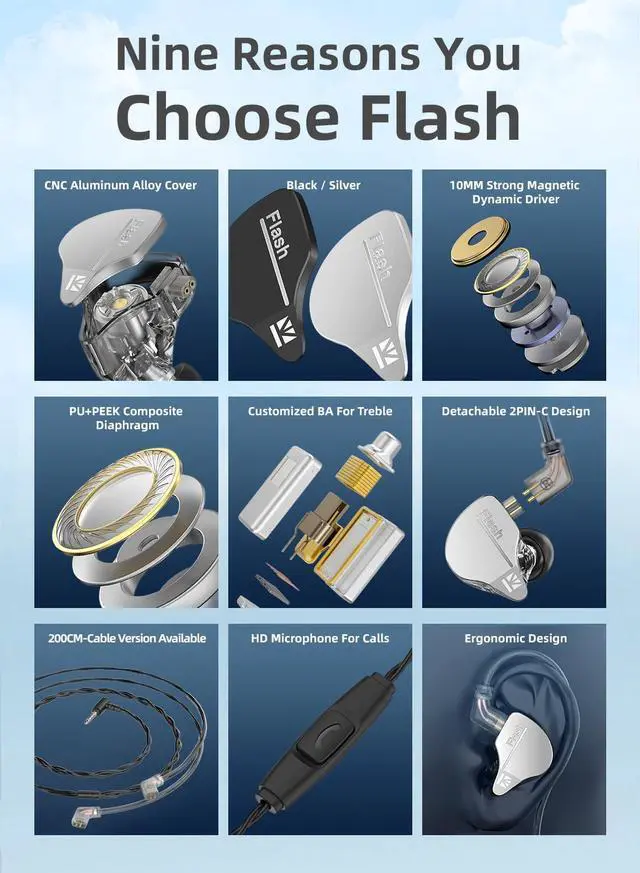 Alt view image 5 of 5 - keephifi KBEAR Flash in Ear HiFi Earphones, Dual Drviers Hybrid in Ear Monitor Headphones with Five-axis CNC Aluminum Alloy Cover, Wired Earbuds Detachable 2PIN-C 2m Cable (Blue, with mic)?,New