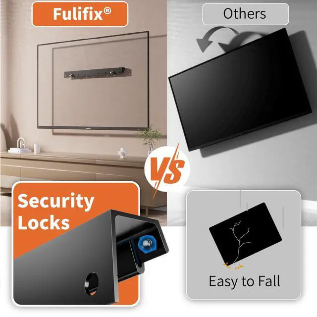 Alt view image 4 of 5 - Fulifix Studless Drywall TV Mount, 3 Pack No Drill TV Wall Bracket for 32-75 Inch TVs, No Stud TVs Wall Mount Max VESA 600x400mm, up to 150 lbs, Easy to Install with Include Hardware Levels