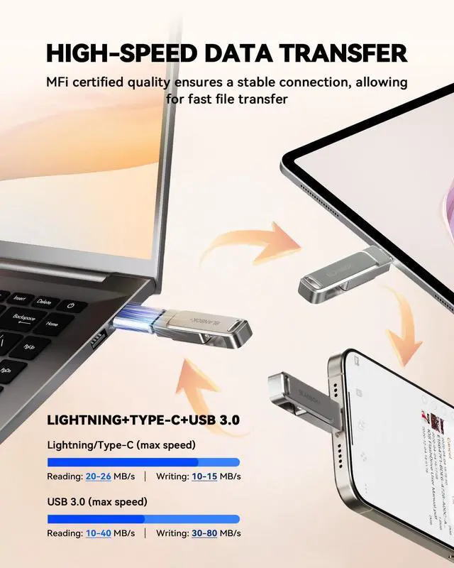Alt view image 5 of 5 - MFi Certified 128GB Flash Drive for iPhone Photo Stick, USB Thumb Drive Memory Stick High Speed USB Drive Photo Storage for iPhone Flash Drive Compatible for iPhone/iPad/Android/PC
