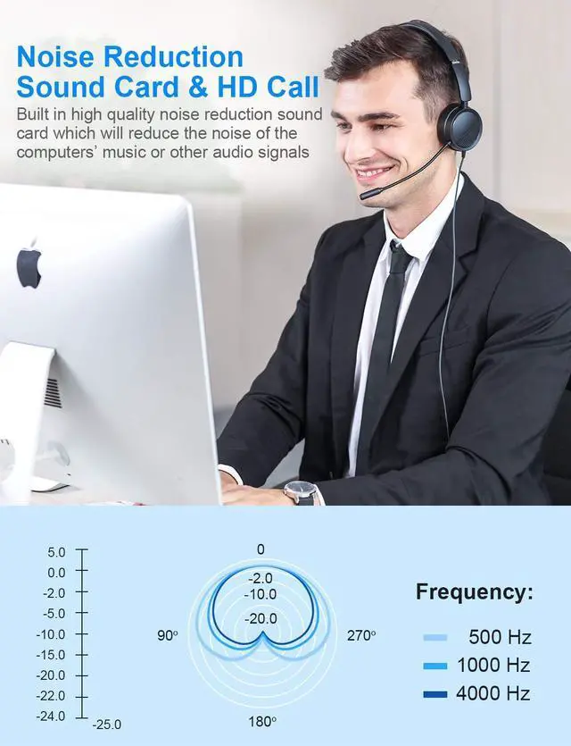 Alt view image 2 of 5 - New bee USB Headset with Mic for PC, On-Ear Computer Laptop Headphones with Noise Cancelling Microphone & USB-C Adapter for Home Office Online Class Skype Zoom (Black)