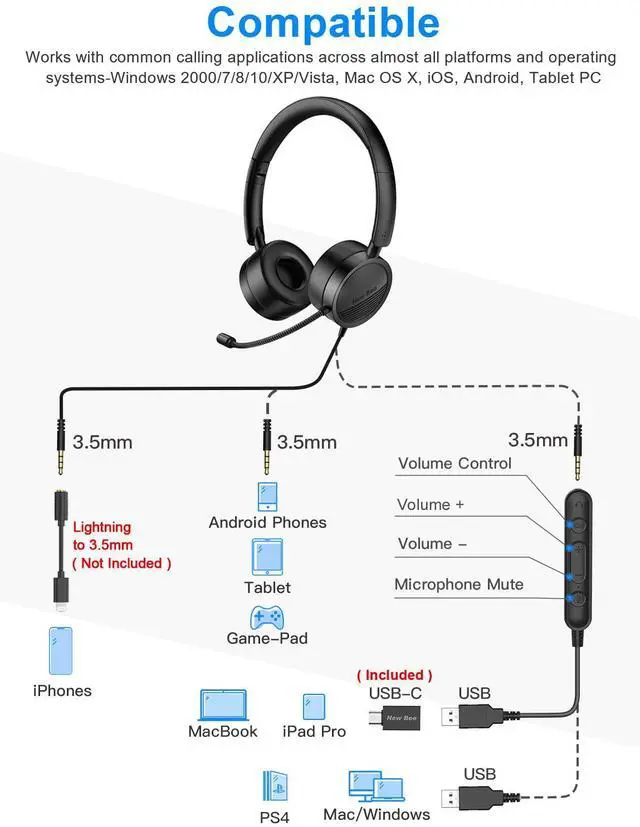 Alt view image 4 of 5 - New bee USB Headset with Mic for PC, On-Ear Computer Laptop Headphones with Noise Cancelling Microphone & USB-C Adapter for Home Office Online Class Skype Zoom (Black)
