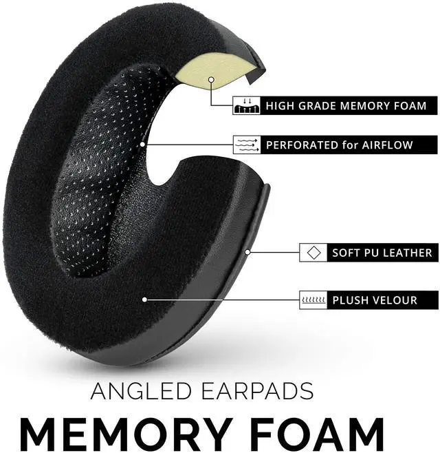 Alt view image 4 of 5 - Brainwavz Angled Memory Foam Earpad - Suitable for Large Over The Ear Headphones - AKG, HifiMan, ATH, Philips, Fostex (Hybrid)