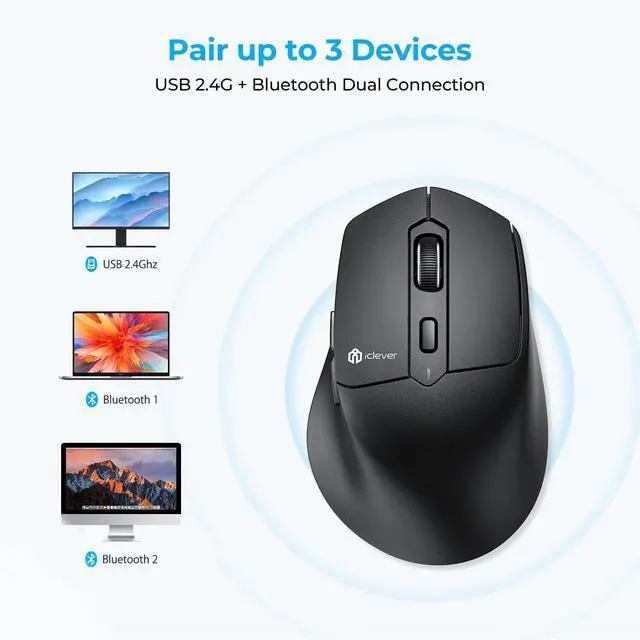 Alt view image 2 of 5 - iClever MD360 Ergonomic Bluetooth Mouse with Mouse Jiggler, Wireless Rechargeable Mouse for 3 Devices (BT/2.4G), 4 DPI Settings, Compatible with iPad, Mac, PC