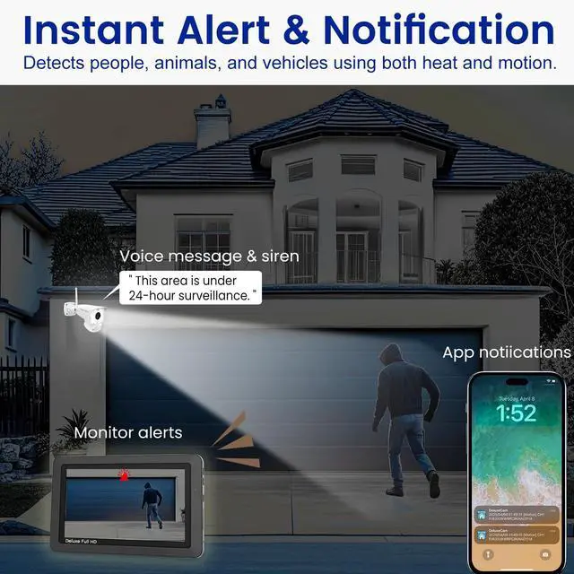 Alt view image 4 of 5 - CasaCam Deluxe Wireless Security Camera System | 2 1080p Floodlight Cameras and one 7" Touchscreen Monitor | AC Powered, Two-Way Audio, Free APP, 32GB SD Card and Battery Installed, Model VS5002