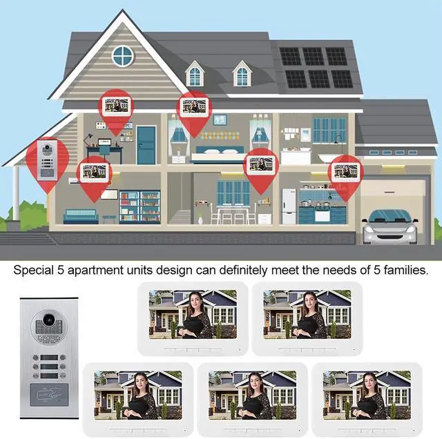 Alt view image 2 of 5 - 5 Units Apartments Video Intercom System 7 inch Video Doorbell Door Phone Kits Indoor Outdoor IR Camera 2 Way Intercom for 5-Household Home Apartment