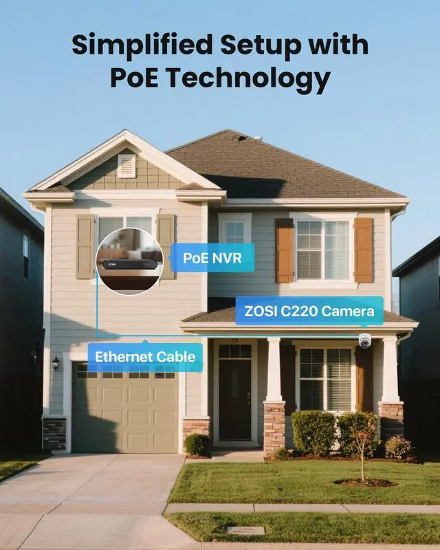 Alt view image 5 of 5 - ZOSI C220 8CH 4MP QHD 2.5K PoE Home Security Camera System, 8CH 5MP 3K NVR with 2TB HDD for 24/7 Record, 8 x 4MP(1440p) Dome IP Cameras Outdoor Indoor, Smart AI Human Detection, One-Way Audio