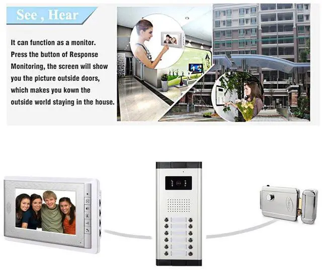 Alt view image 5 of 5 - AMOCAM 6 Units Apartment Video Intercom System, 7 inch Monitor Wired Video Door Phone Kit, Indoor Outdoor Video Doorbell, ID Keyfobs Unlock, 2 Way Audio, 6-Screen for Home Apartment