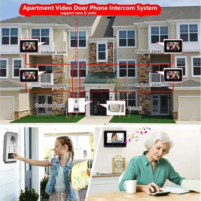 Alt view image 2 of 5 - AMOCAM Upgrade Versions 3 Units Apartment Intercom System 7 inch Touch Monitor Video Door Phone Kits Support Ethernet Cable Connect, Single-Supply, ID Keyfobs Unlock for Home Apartment