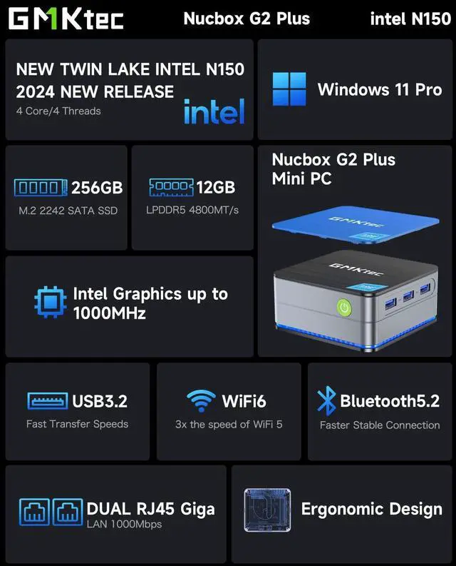 Alt view image 3 of 5 - GMKtec Mini PC Intel N150(Turbo 3.6GHz) 12GB DDR5 256GB SSD Dual LAN, Desktop Mini Computer 4K Triple Display, WiFi6, BT5.2, Energy Efficient
